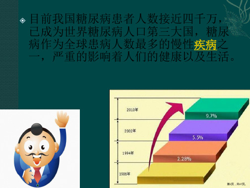 糖尿病护理新进展课件PPT47页