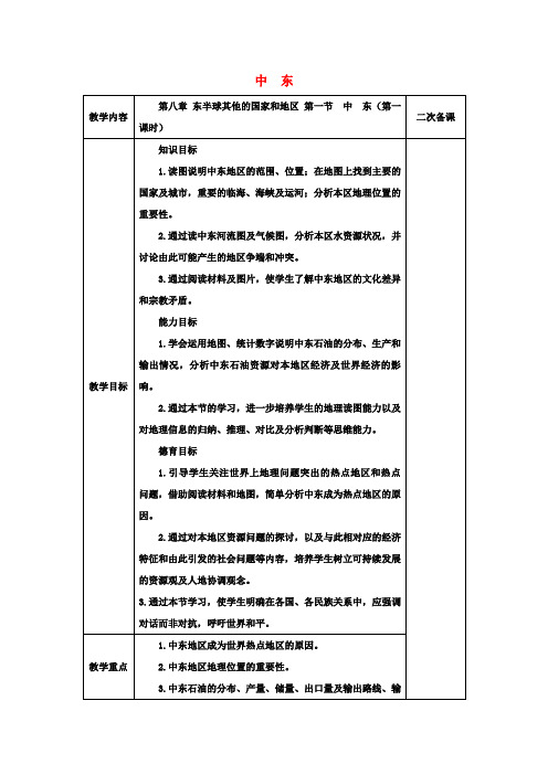 七年级地理下册8.1中东(第1课时)教案新人教版