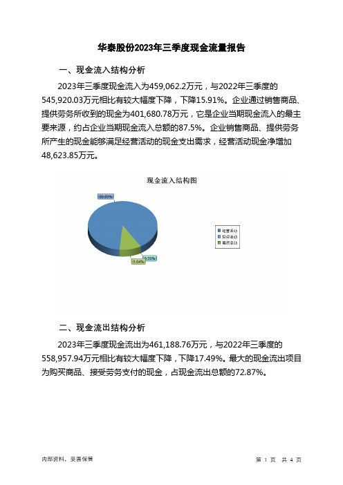 600308华泰股份2023年三季度现金流量报告