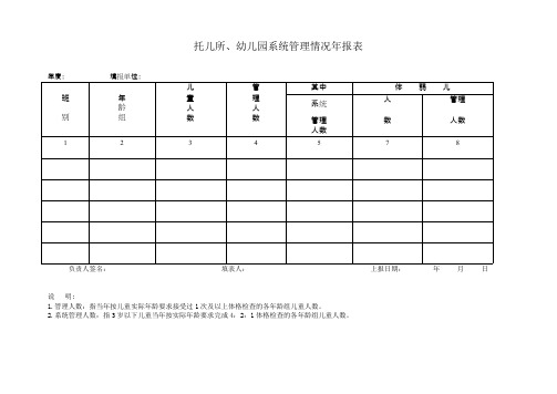 D-幼儿园-托儿所、幼儿园系统管理情况年报表