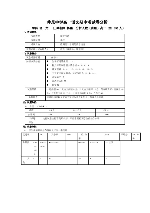 期中考试高一(2)班语文试卷分析