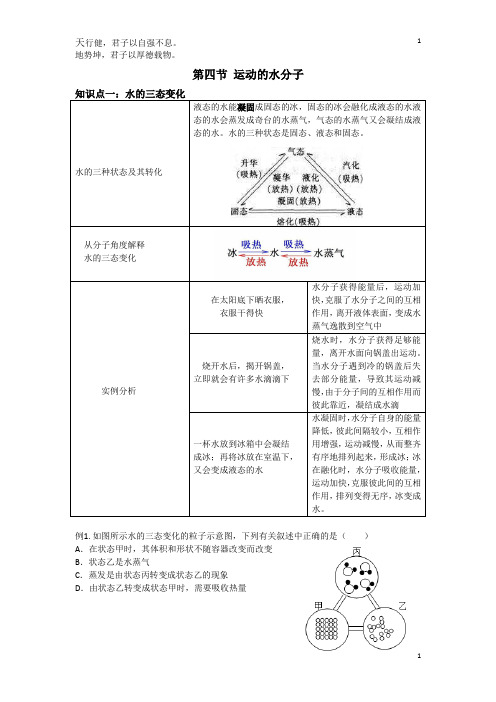 4运动的水分子