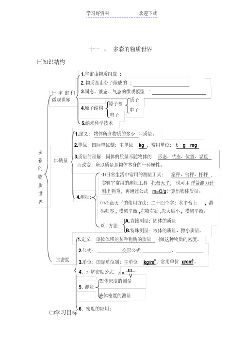 九年级物理知识结构