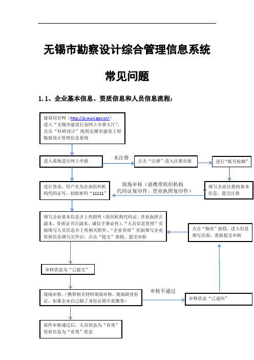 合同备案、单项核验操作流程及系统常见问题