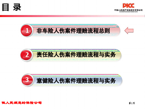 中国人保 非车险人伤案件理赔流程和实务54页PPT