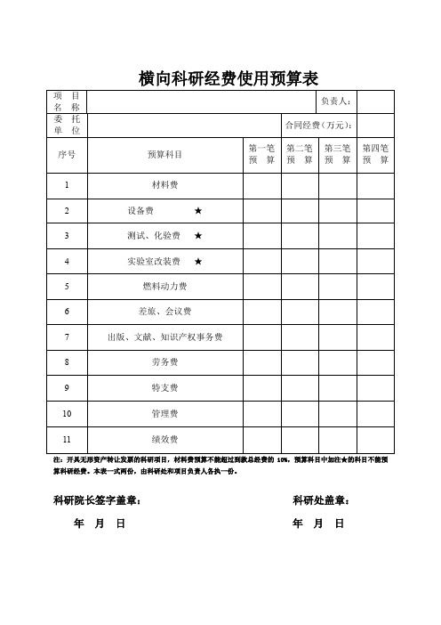 横向科研经费使用预算表