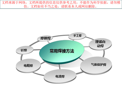 最新常用焊接方法专业知识讲座