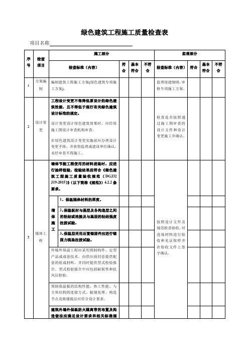 绿色建筑工程施工质量检查表