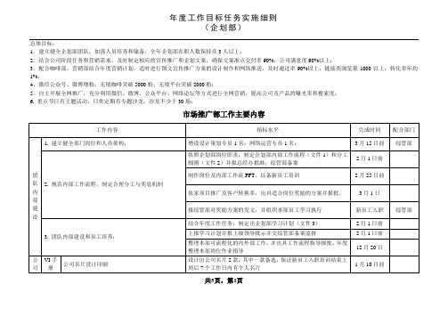 企划部2016年工作目标实施细则00000