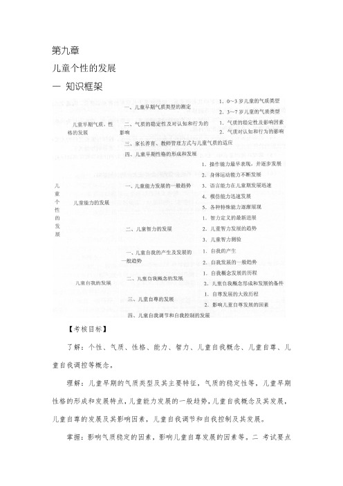 教师资格证考试《幼儿教育心理学》高频考点速记9