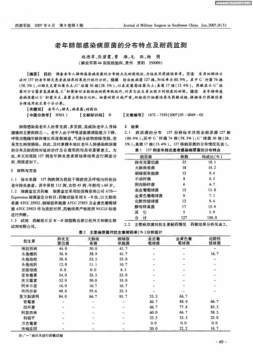 老年肺部感染病原菌的分布特点及耐药监测