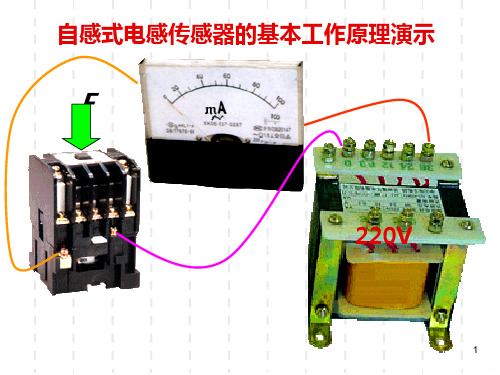 电感式传感器PPT课件