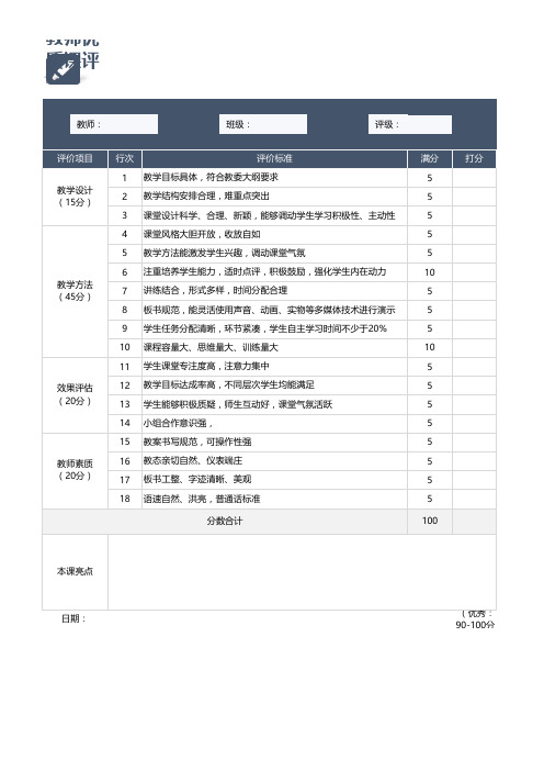 教师优质课评级打分表