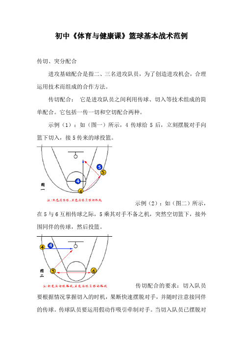 初中《体育与健康课》篮球基本战术范例