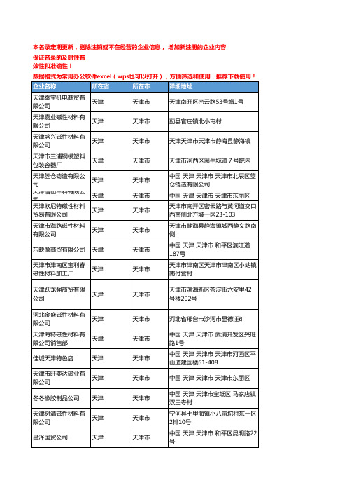 2020新版天津天津市磁性材料企业公司名录名单黄页联系方式大全126家