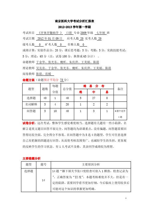 南京医科大学考试分析汇报表