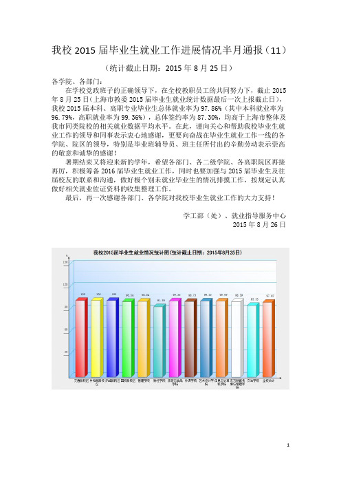 我校2015届毕业生就业工作进展情况半月通报(11)附件