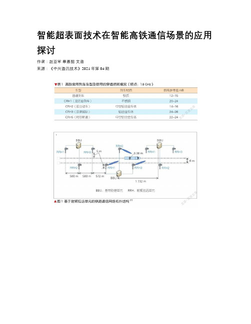 智能超表面技术在智能高铁通信场景的应用探讨