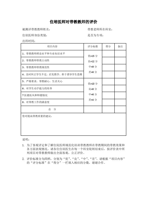 住培医师对带教教师的评价