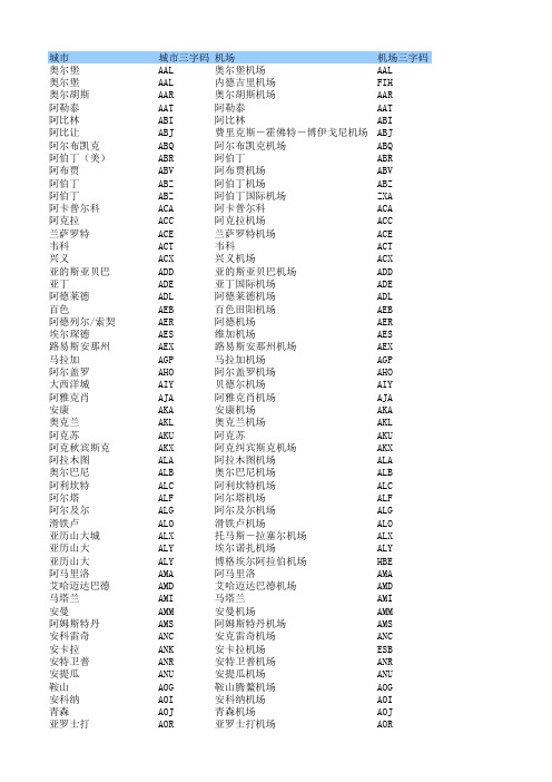 城市对应机场信息