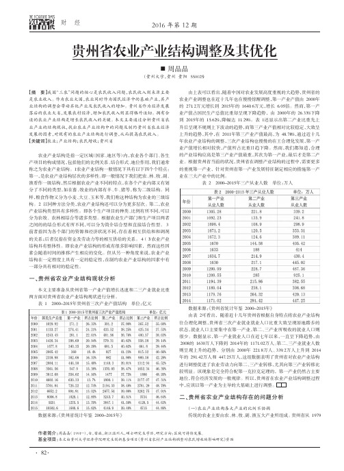 贵州省农业产业结构调整及其优化