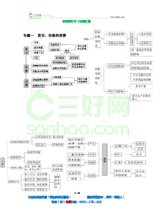 高三政治二轮预习资料