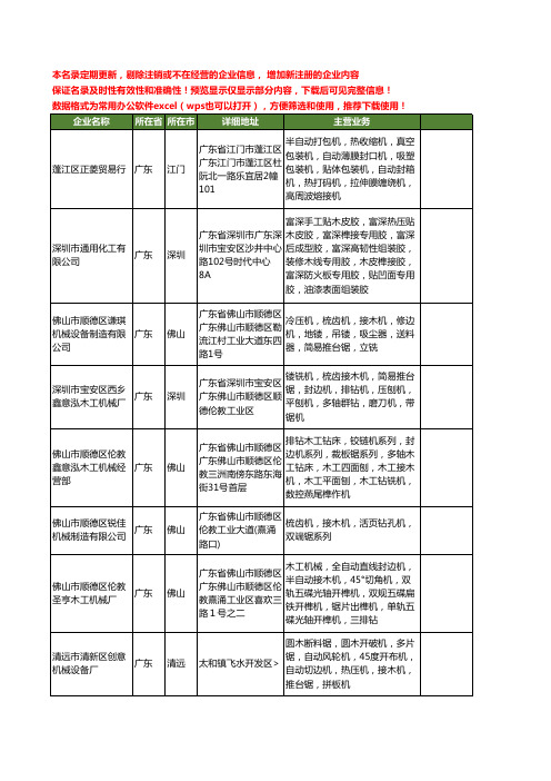 新版广东省接木机工商企业公司商家名录名单联系方式大全20家