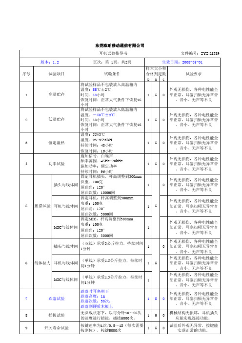 耳机试验指导书