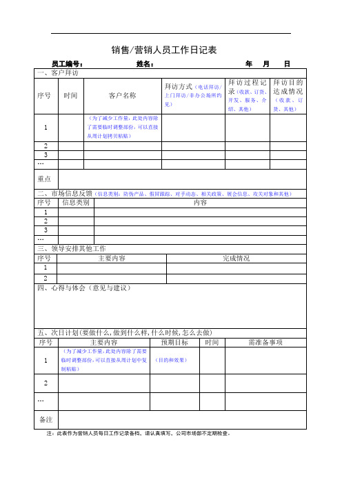 销售营销人员工作日记表