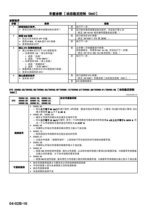 马自达M6睿翼车间手册中册(底盘)14