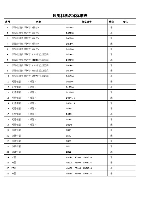 通用材料名称标准表.0726