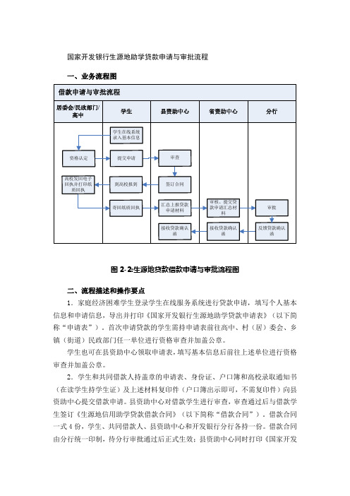 生源地助学贷款申请流程含南昌校区