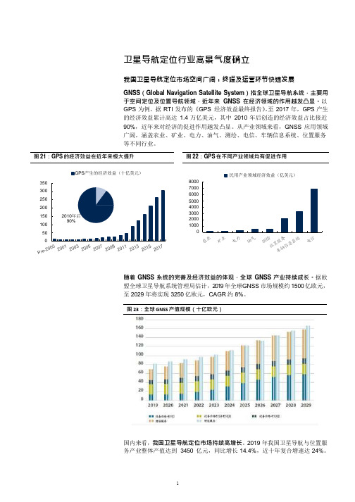 全球GNSS产值规模及产业链细分市场空间