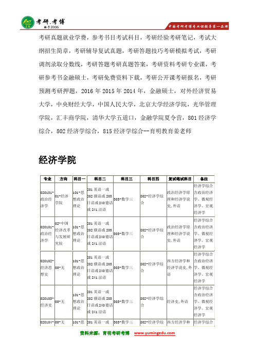 中国人民大学经济学院综合考研参考书目@考试大纲