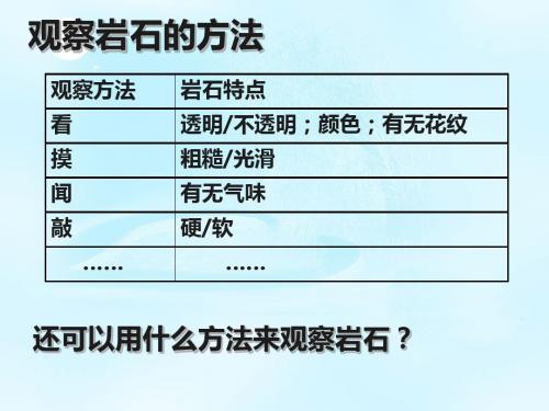岩石的组成(上课用)