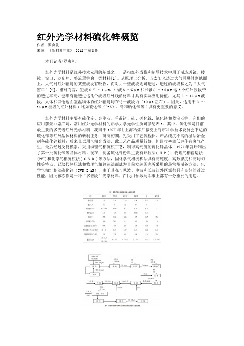 红外光学材料硫化锌概览 