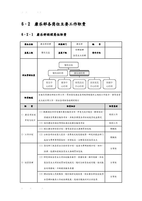 星级酒店培训康乐部管理规范标准精细化大全