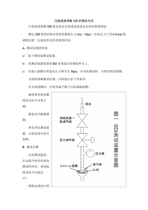 SDI检测方法