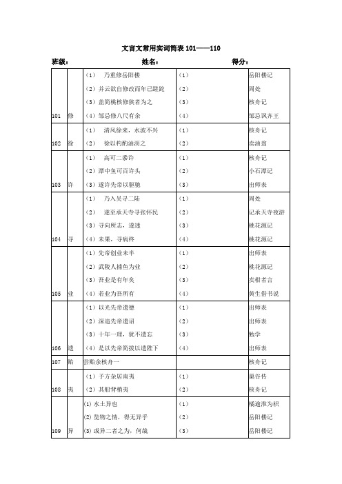 实词简表101——110