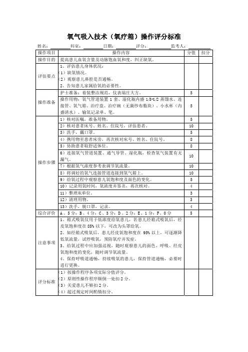 氧气吸入技术(氧疗箱)操作评分标准表