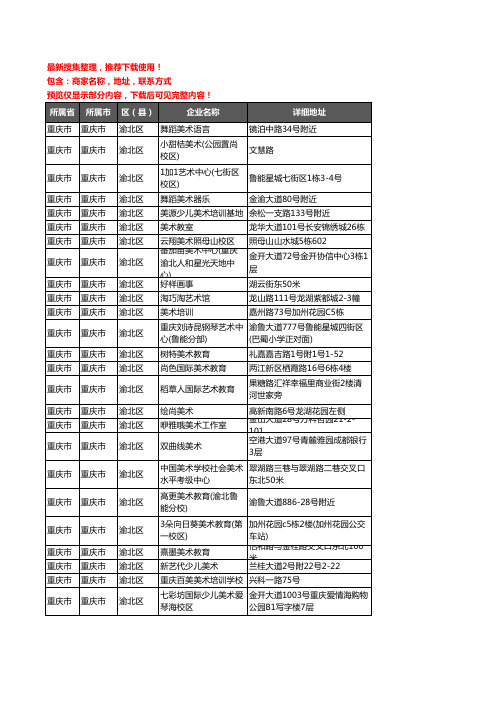 新版重庆市重庆市渝北区美术机构企业公司商家户名录单联系方式地址大全114家