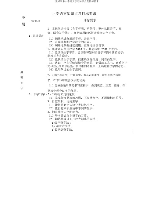 完整版本小学语文学习知识点及目标要求