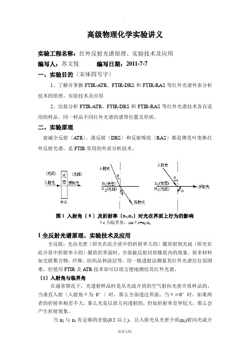 红外反射光谱原理实验技术及应用