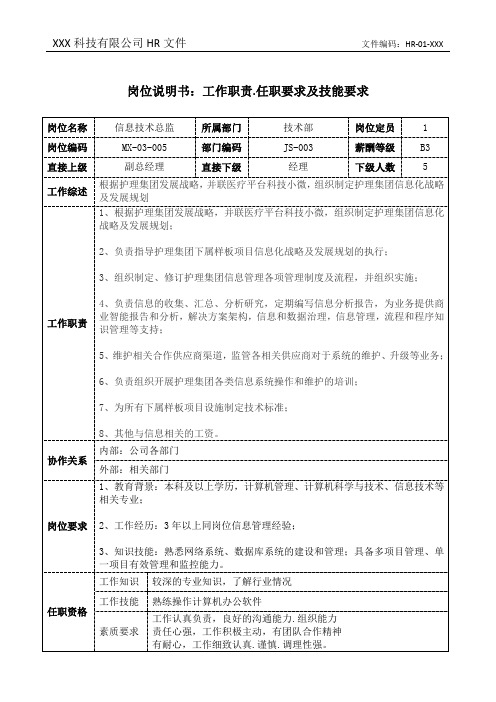 信息技术总监岗位职责说明书和任职要求