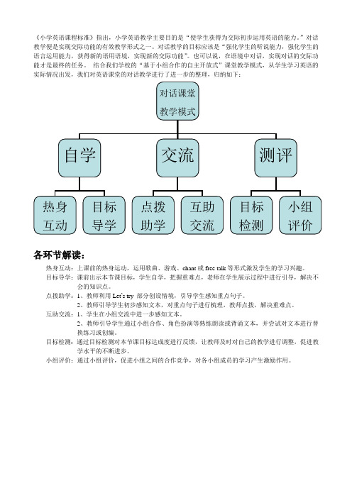 对话课堂教学流程