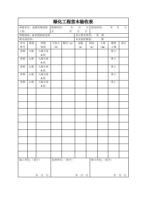 绿化工程苗木验收表