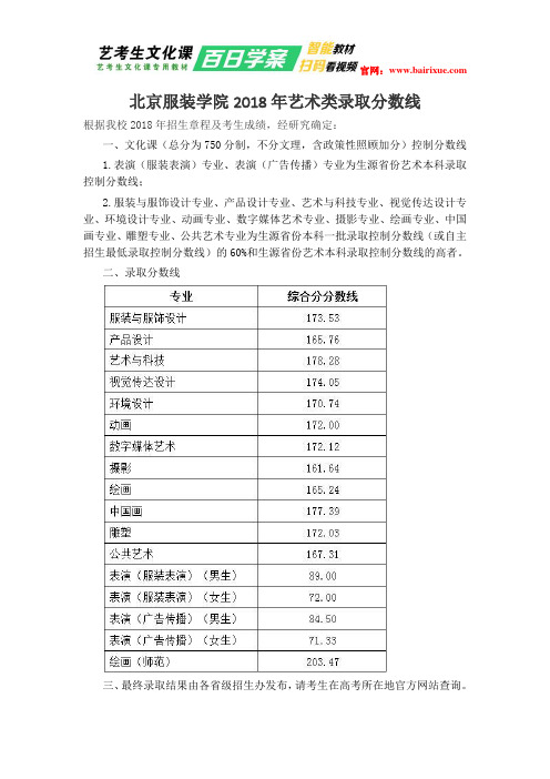 北京服装学院2018年艺术类录取分数线