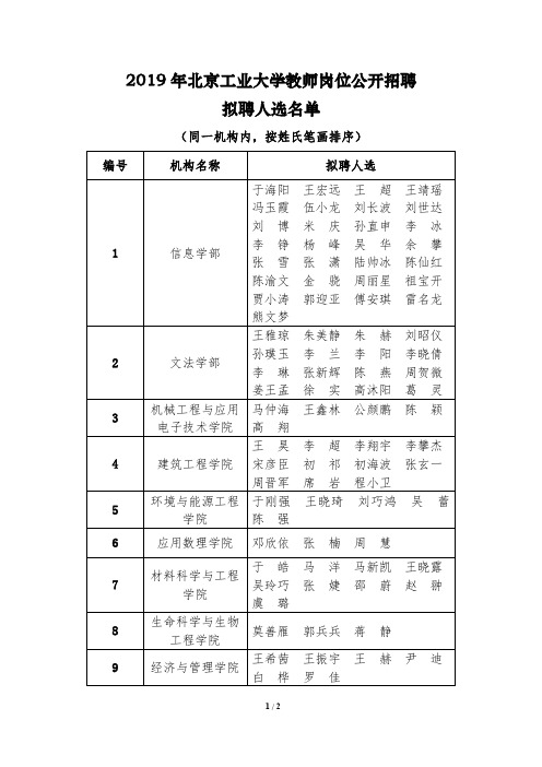 2019年北京工业大学教师岗位公开招聘拟聘人选