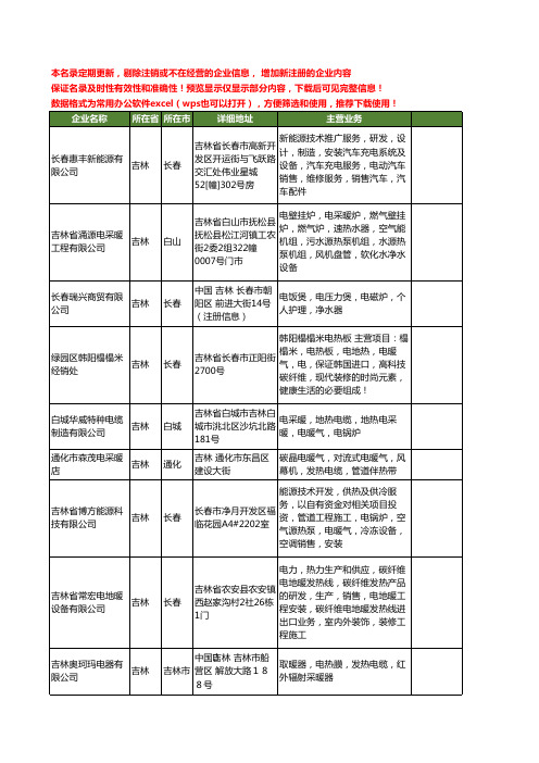 新版吉林省电暖气工商企业公司商家名录名单联系方式大全13家