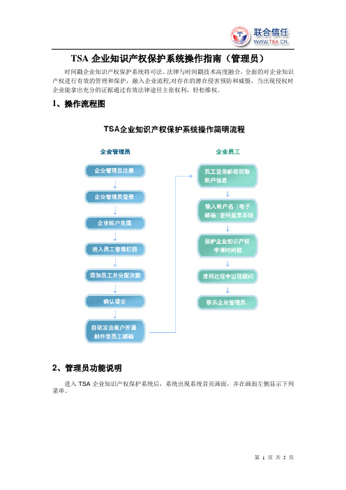 TSA企业知识产权保护系统操作指南(管理员)(精)